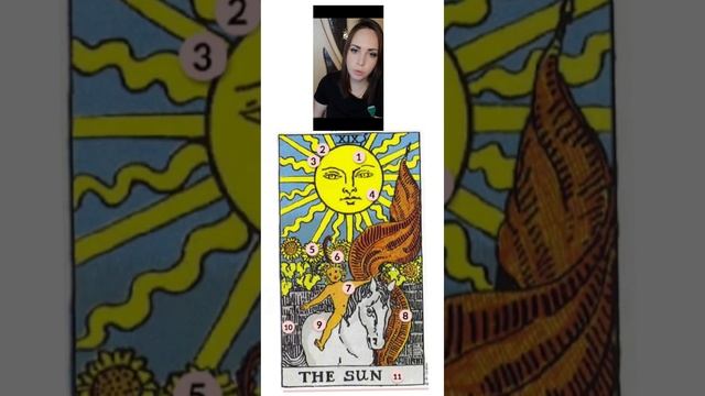 Символика 19 аркана Таро. Солнце. #тароонлайн #тарорасклад #таро #тарологонлайн #таробесплатно смотреть онлайн