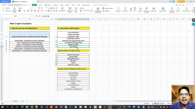 Introduction to my YouTube channel - BackstreetBrogrammer смотреть онлайн