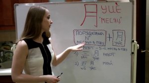 Китайский язык. Названия месяцев по-китайски