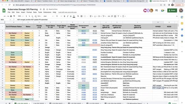 Kubernetes SIG Storage - Bi-Weekly Meeting 2022-06-16 смотреть онлайн