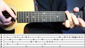 Titanic (My Heart Will Go On) | Fingerstyle Guitar Lesson with TABS on Screen