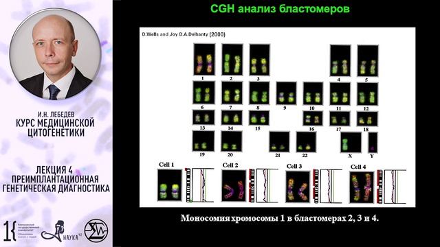 И.Н. Лебедев - Курс медицинской цитогенетики. Лекция 4 смотреть онлайн