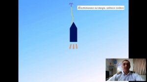 Постановка судна на якорь