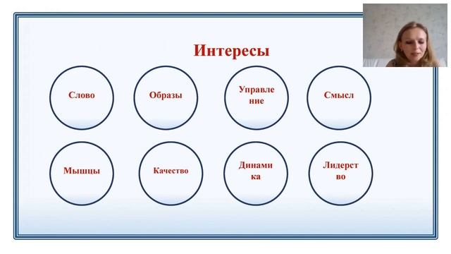 Как определиться интернет-профессией смотреть онлайн