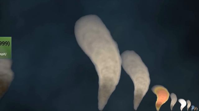 Tornado Size Comparison смотреть онлайн