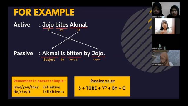 Presentation Passive Voice Present Simple Group 4 смотреть онлайн
