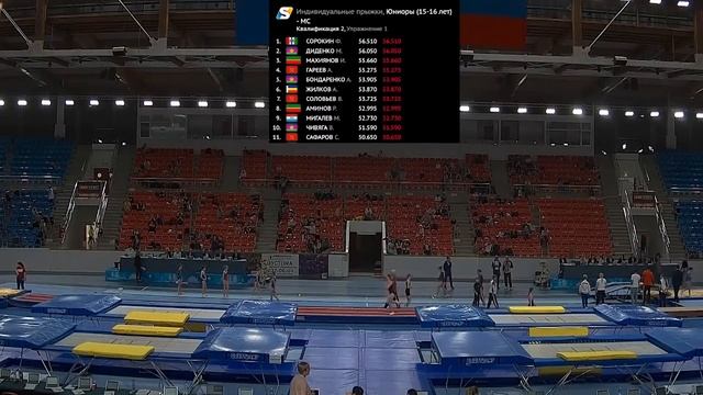 Личное Первенство России по прыжкам на батуте 2023 года Б День-3 смотреть онлайн