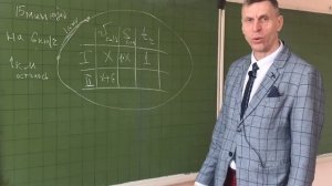Почему бегут против часовой стрелки ?