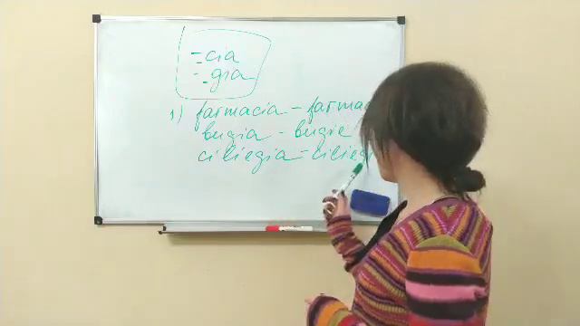 Минутка итальянского: множественное число существительных с окончаниями -cia и -gia