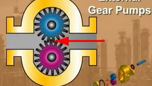 Устройство шестеренчатого насоса смотреть онлайн