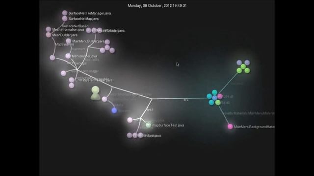 Gource on git смотреть онлайн