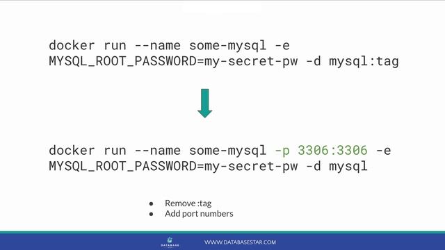 How to Set Up MySQL Database with Docker смотреть онлайн