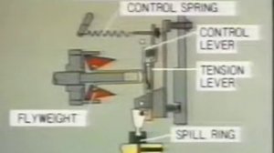 Устройство и принцип работы ТНВД