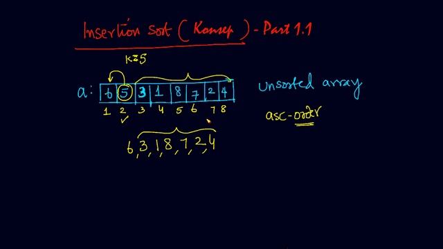 [Part 1.1 Konsep Dasar] Insertion Sort di Pemrograman C++ | JAVA | PYTHON - Algoritma Sorting смотреть онлайн