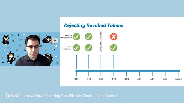 Protecting Your APIs with OAuth смотреть онлайн