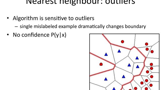 kNN.4 Sensitivity to outliers смотреть онлайн
