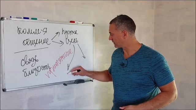 Главный секрет чтобы удержать мужчину смотреть онлайн