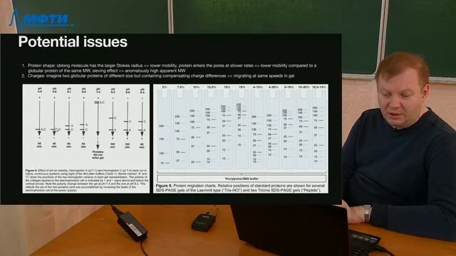 Биоорганическая и биологическая химия, Куликов Е.Е., Лекция 14, 09.12.20 смотреть онлайн