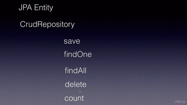 Spring Data REST Introduction смотреть онлайн