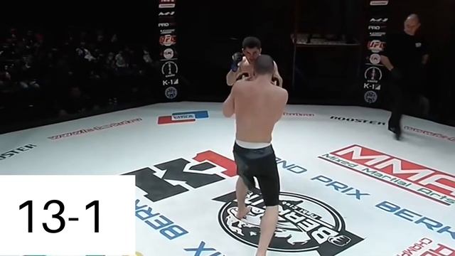 TOP-10 бойцов WFCA | ACB | ACA по количеству побед