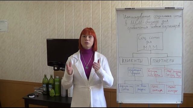 Социальные сети для МЛМ-бизнеса 2 смотреть онлайн