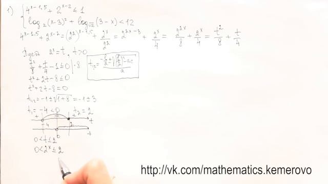 ЕГЭ 2015 МАТЕМАТИКА задание 17. Система неравенств. смотреть онлайн