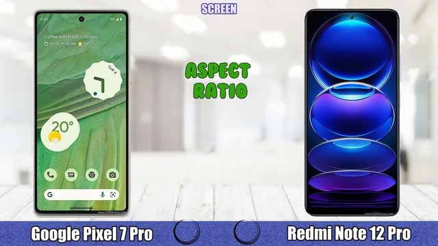 Google Pixel 7 Pro vs Xiaomi Redmi Note 12 Pro смотреть онлайн