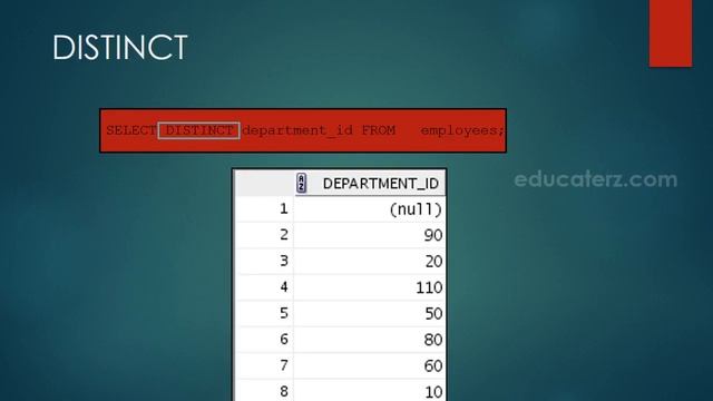6 DISTINCT KEYWORD смотреть онлайн