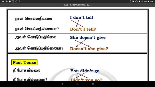 Learn English Through Tamil. Class #46. Negative Questions
