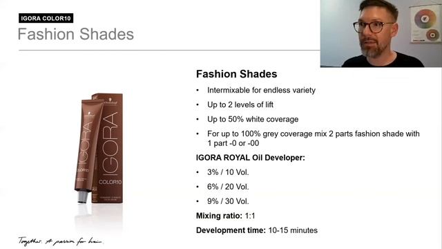 IGORA COLOR10 Certification: 10 Minute Permanent Hair Color | Schwarzkopf USA смотреть онлайн