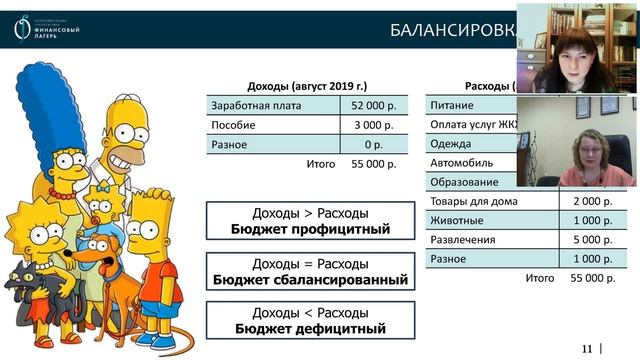 Мастер - классы СГТИ. Планируем семейный бюджет смотреть онлайн