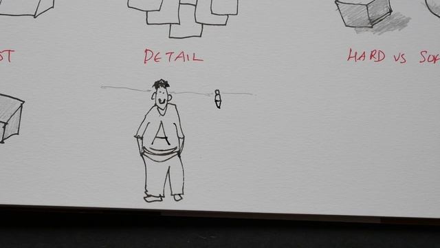 9 Drawing Techniques to Create Depth and Dimension for Your Sketches смотреть онлайн