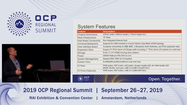 OCPREG19 -ZT Systems Open Accelerator Infrastructure (OAI) Server Solution - presented by ZT System смотреть онлайн