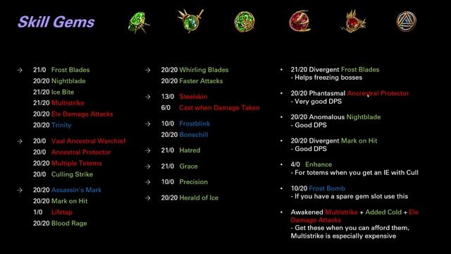 3.22 Frost Blades Trickster Build Showcase смотреть онлайн