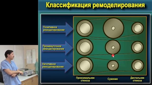 Занятие №2, ч.4 смотреть онлайн