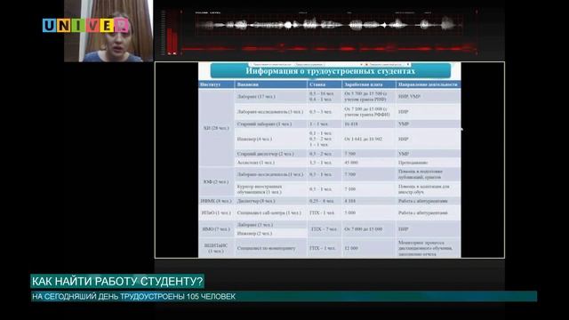 Как Сделать Красиво и Качественно