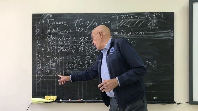 Лекция 5. Основные показатели или октава (ч.2) И. М. Рослый