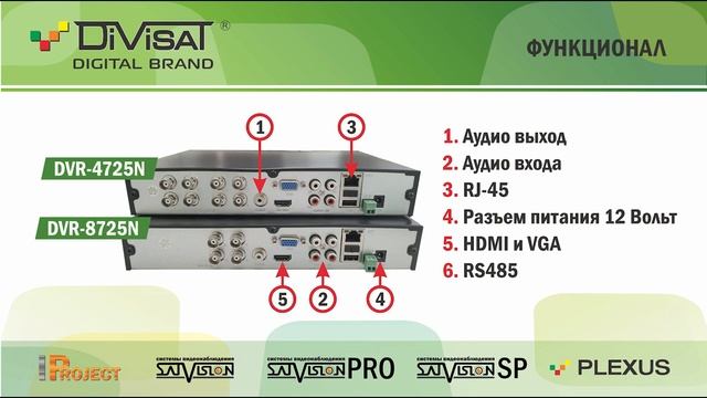 Видеопрезентация DVR-4725N и DVR-8725N смотреть онлайн