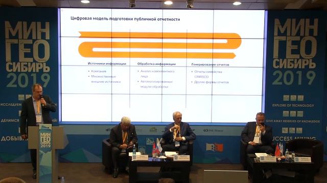 Рогожин А.В. - Эволюция стандартов публичной отчетности и экспертной оценки смотреть онлайн