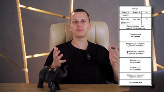 5 шагов, как ДОСТИГАТЬ ЦЕЛИ. Как правильно планировать смотреть онлайн