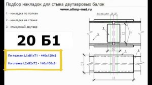 Равнопрочный стык при сварке двутавра. Как правильно стыковать двутавр с металлическими накладками.