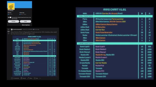 Carrier Command 2 Tutorial - Ammunition смотреть онлайн