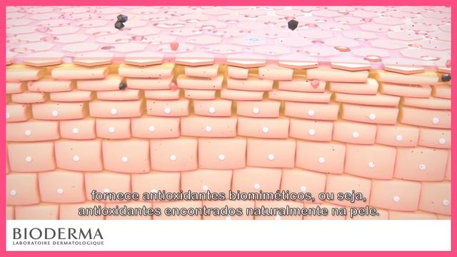 Sensibio Defensive: ingredientes, benefícios, resultados | LabCare #1| BIODERMA смотреть онлайн