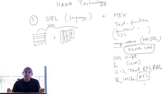 (Unit-2e) SAP HANA Technology SQL Libraries and Summary смотреть онлайн