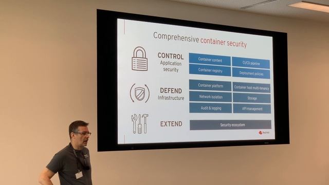 Einführung in die Red Hat OpenShift Container Platform смотреть онлайн