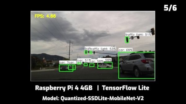 Raspberry Pi 3 vs Raspberry Pi 4 Performance with TensorFlow, TF Lite, & Coral USB Accelerator
