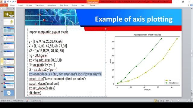 Matplotlib graph plotting смотреть онлайн
