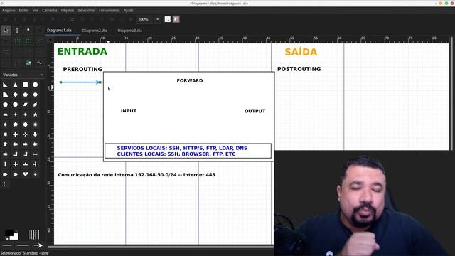 Entendendo como um Firewall Linux funciona смотреть онлайн