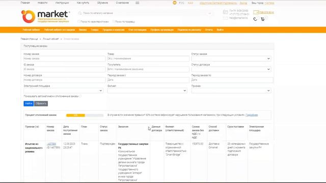 Доработка по повторной закупке для поставщика смотреть онлайн