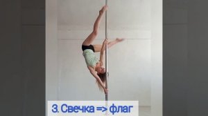 Алгоритм разучивания флагов на пилоне, как подступиться к флагу, последовательные этапы